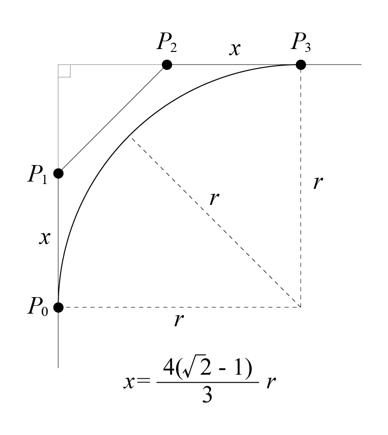 fig.2
